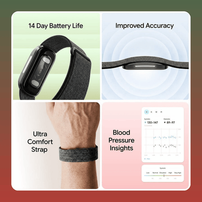 Screenless Fitness and Sleep Tracker Band