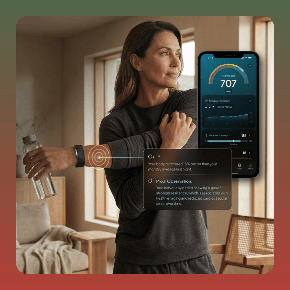 Screenless Fitness and Sleep Tracker Band
