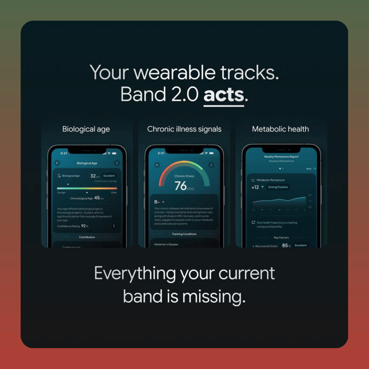 Screenless Fitness and Sleep Tracker Band