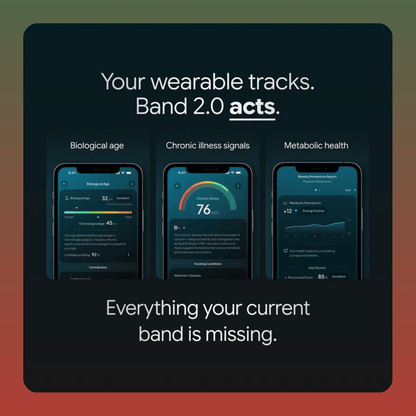 Screenless Fitness and Sleep Tracker Band