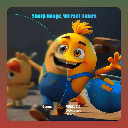 Portable 720p Android Smart Mini Projector